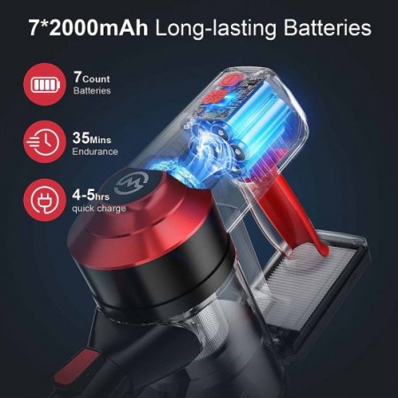 MOOSOO Cordless Vacuum 23KPA Powerful Suction, Stick Vacuum Cleaner with brushless motor For Hard Floor & Carpet - K23