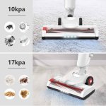 5-in-1 Cordless Vacuum Lightweight Stick Vacuum Cleaner for Carpet Hard Floor Pet Hair