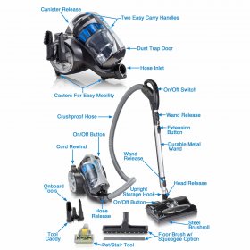 Prolux iFORCE Light Weight Bagless Canister Vacuum Cleaner HEPA Filtration & Power Nozzle