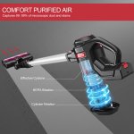 Moosoo Cordless Vacuum Cleaner, 4 in 1 Cordless Stick Vacuum with Powerful Suction for Hardwood Floor Carpet Car Pet Hair, XL-618A Red