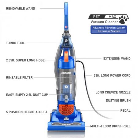 Moosoo Upright Vacuum Cleaner with Pet Turbo Brush, 20Kpa Upright Vacuum with 2.9L Large Dust Tank & 32ft Power Cord for Pet Hair Carpet Hard Floor